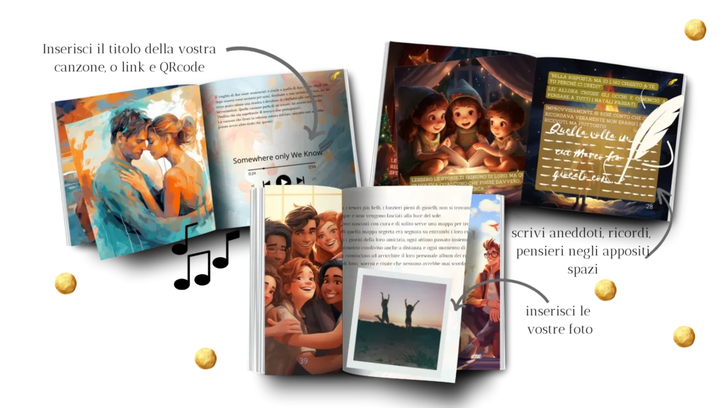 Come puoi personalizzare il libro da solo?