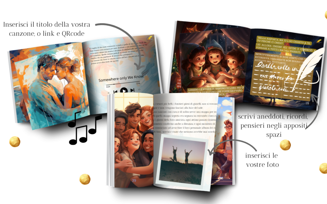 Come puoi personalizzare il libro da solo?